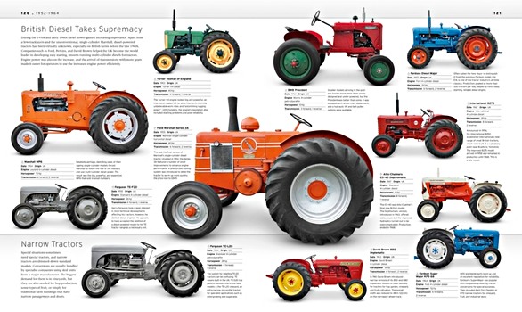 Bladzijden uit het boek The Tractor Book - The definitive visual history (2)