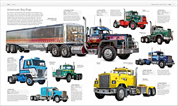 Páginas del libro The Truck Book: The Definitive Visual History (1)