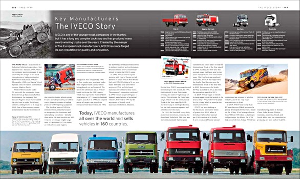 Páginas del libro The Truck Book: The Definitive Visual History (2)