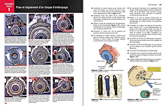 Pages du livre Transmission manuelle (1)