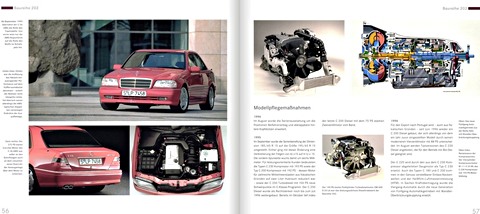 Pages du livre Mercedes-Benz C-Klasse: Die Baureihen 201-205 (2)
