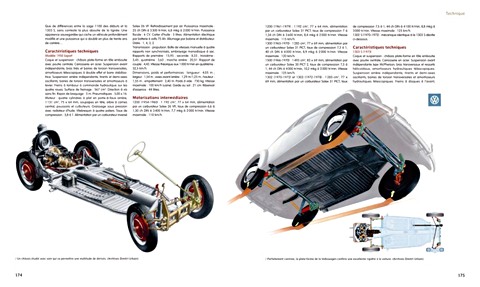 Pages du livre VW Coccinelle, populaire et universelle (1)