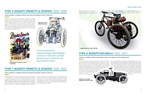 Pages du livre Bugatti - Panorama illustre des modeles (1)