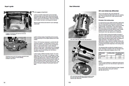 Pages of the book Porsche 911 SC: The Essential Companion (2nd Edition) (1)