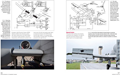 Pages of the book Fairchild Republic A-10 Thunderbolt II Manual (2)