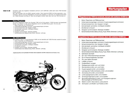 Pages du livre [JH 121] BMW-Motorrader mit Boxer-Motoren (1969-1989) (1)