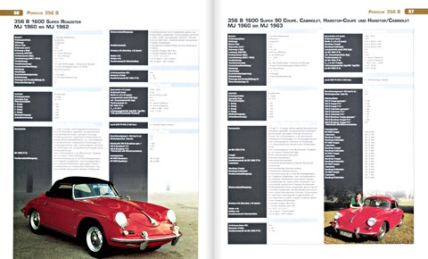 Pages of the book Porsche - Alle Serien- und Sportwagen seit 1948 (1)