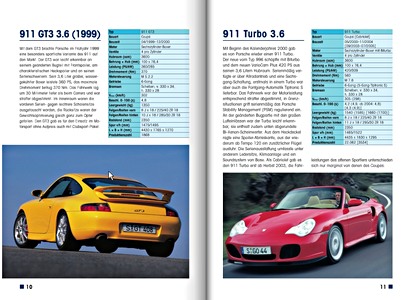 Pages of the book [TK] Porsche - Personenwagen seit 1997 (1)