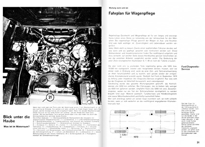 Pages du livre [JH 028] Ford Capri I, Capri II (bis 2/1978) (1)