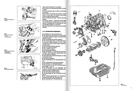 Pages du livre [1060] Renault R 21 (ab 3/1986) (1)