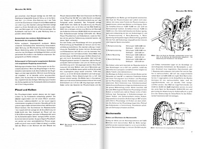 Pages du livre [0054] Mercedes-Benz 190 / 190 SL (W121) (1)