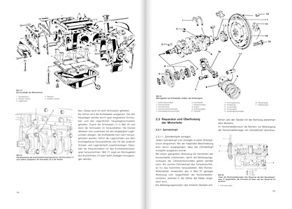 Pages du livre [0873] Alfa Romeo Alfasud (1982-1984) (1)