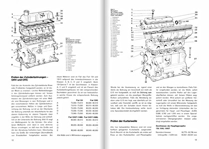 Pages du livre [0195] Fiat 124, 124 S, 124 Special T (ab 1970) (1)