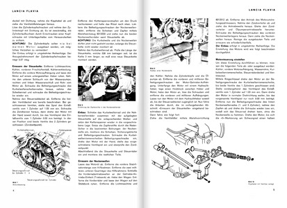 Pages du livre [0075] Lancia Flavia (1960-1970) (1)