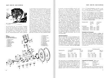 Pages du livre [0123] Audi 60, 75, 80, Super 90 (1965-1972) (1)