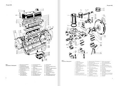 Pages du livre [0045B] Peugeot 403 (1955-1967) (1)
