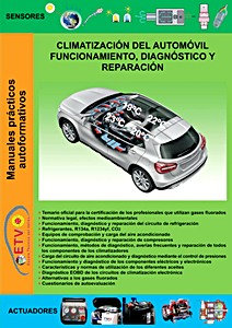Climatización del automóvil