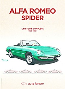 Alfa Romeo Spider (1966-1994) - L’histoire complète