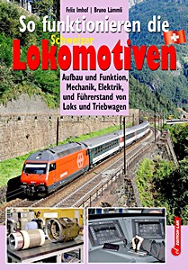 So funktionieren die Schweizer Lokomotiven