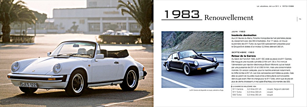 Páginas del libro Porsche 911 - Les modeles depuis 1963 (1)