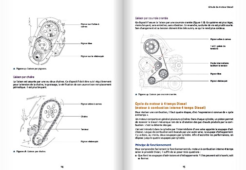 Seiten aus dem Buch Tracteurs : comprendre, choisir, entretenir (1)