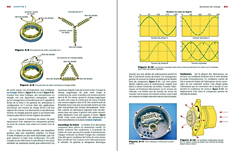 Páginas del libro Systèmes de démarrage, de charge et accessoires électromagnétiques - Mécanique automobile : diagnostic et réparation (1)