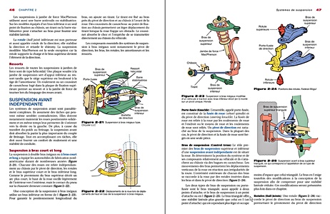 Páginas del libro Suspension et direction - Mécanique automobile : diagnostic et réparation (1)