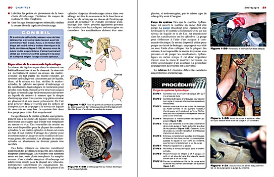 Bladzijden uit het boek Transmission manuelle (2)