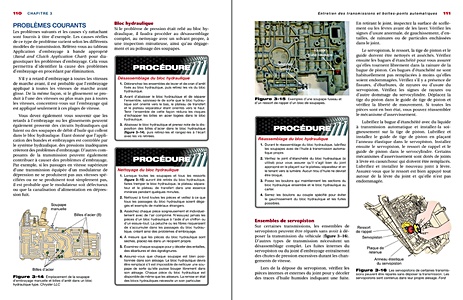 Páginas del libro Transmission automatique - Mécanique automobile : diagnostic et réparation (1)