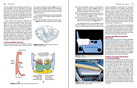 Páginas del libro Systèmes de sécurité actifs et passifs - Mécanique automobile : diagnostic et réparation (1)