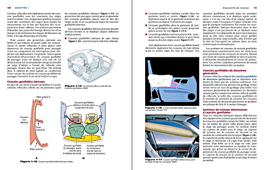 Pages of the book Systèmes de sécurité actifs et passifs (1)