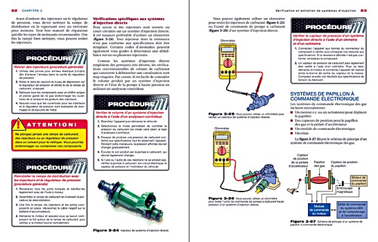 Pages of the book Systèmes d'injection électronique et antipollution (1)