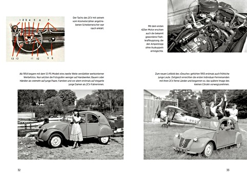 Bladzijden uit het boek Citroën 2CV - Die Ente (1)