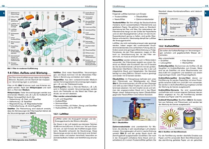 Páginas del libro Fachkunde Karosserie- und Lackiertechnik (1)