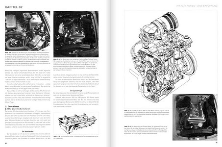 Páginas del libro Das Alfa Romeo Schrauberhandbuch: Giulietta - Giulia - Berlina - Spider - GTV - GTV-6 - 2000 - 2600 - 164 - 75 (1)