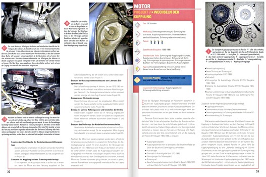 Bladzijden uit het boek Das 911er Schrauberhandbuch (1964-1989) (2)