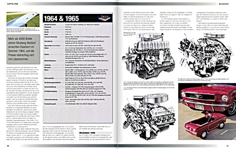 Pages du livre Ford Mustang: Alle Modelle ab 1964 (2)