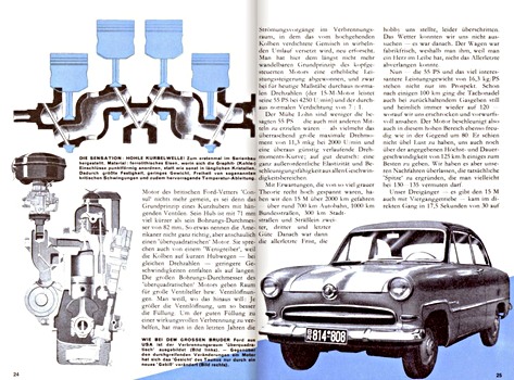 Pages du livre Hobby Archiv: Ford (1954-1984) (2)