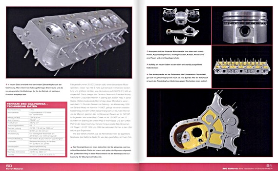 Pages of the book Ferrari-Motoren - 15 Triebwerks-Ikonen von 1947 > (2)