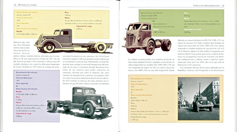 Páginas del libro Motores en guerra - Guerra Civil Española (1)