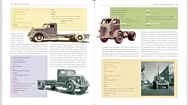 Seiten aus dem Buch Motores en guerra - Guerra Civil Española (1)