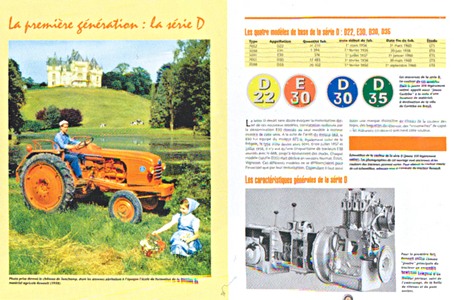 Pages of the book Tracteurs Renault D22 - 1955-1968 (1)