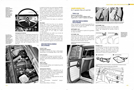 Páginas del libro Le guide de la Renault 8 Major R8S et Gordini - Historique, identification, évolution, restauration, entretien, conduite (2)