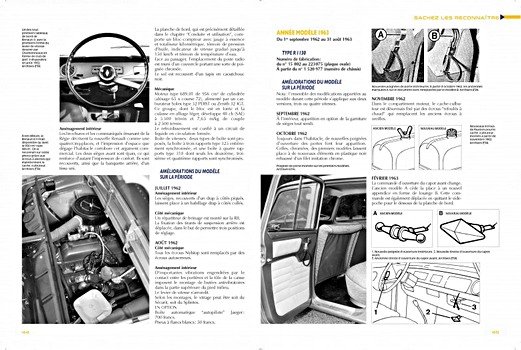 Seiten aus dem Buch Le Guide de Le Guide de la Renault 8 Major, R8 S et Gordini (2)