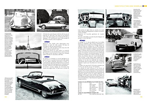 Pages of the book Le Guide de la Citroen ID 19 (1957-1975) (1)