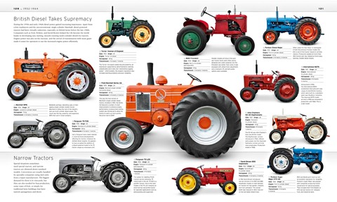 Strony książki The Tractor Book - The definitive visual history (2)