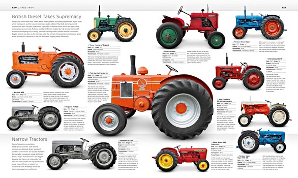 Pages of the book The Tractor Book - The definitive visual history (2)