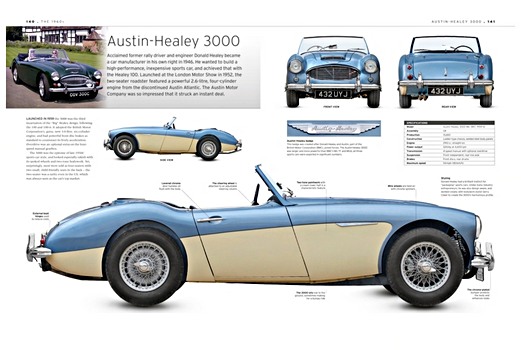 Pages du livre The Classic Car Book - The Definitive Visual History (1)