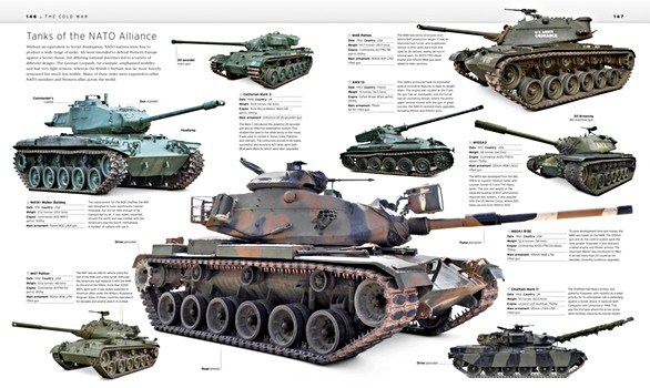 Strony książki The Tank Book: The Definitive Visual History (2)