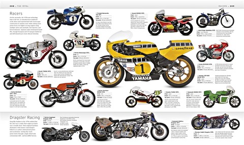 Strony książki The Motorbike Book (1)
